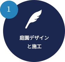 庭園デザインと施工