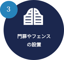 門扉やフェンスの設置